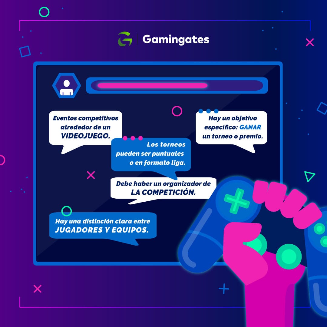 Gamingates tweet media