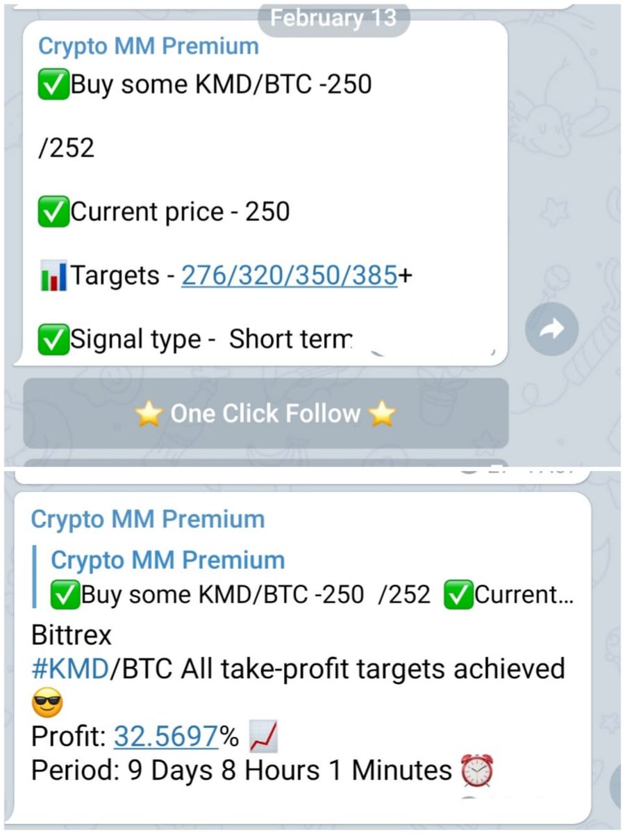 We Shared #KMD/BTC  
Call  in our telegram Channel ..All target achieved 😍32.56% profit 💰✅ 
Join our free Telegram Channel and grab all quick profit signals.                                                     Hurry up 🏃‍♂👇
telegram.me/Cryptomoneymak…