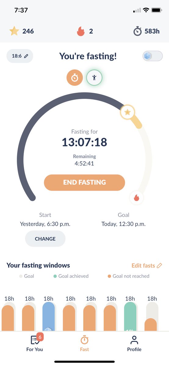 Almost to my 18 hour goal  #intermittent fasting