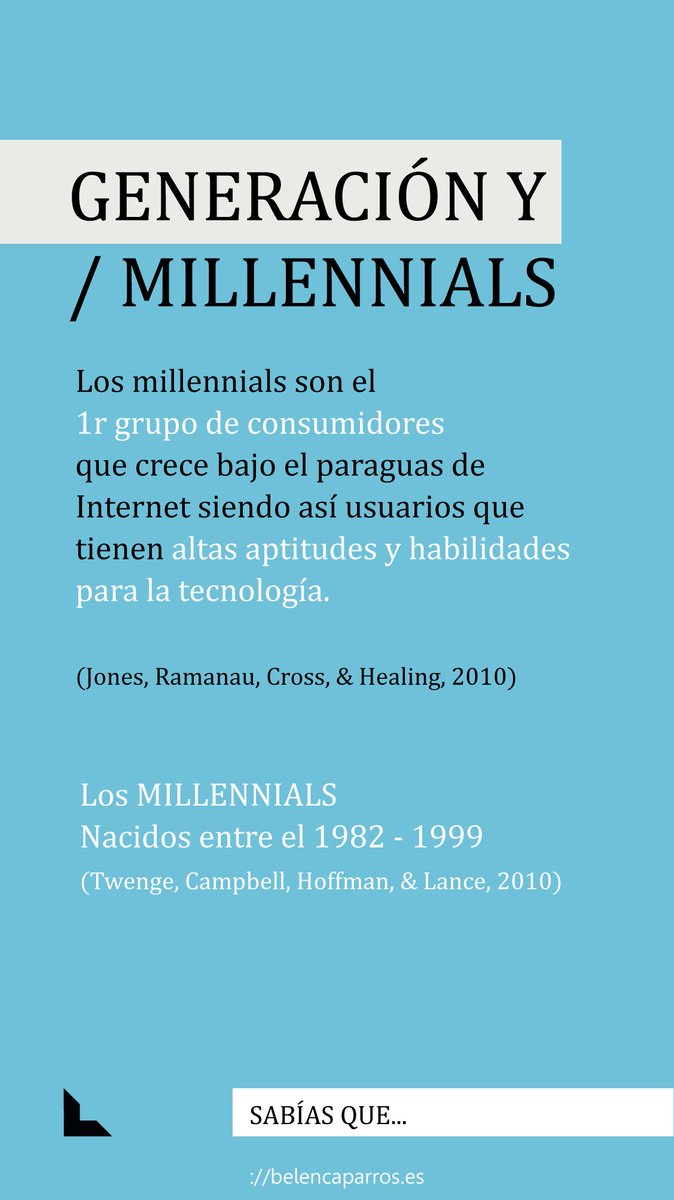 #Millennials