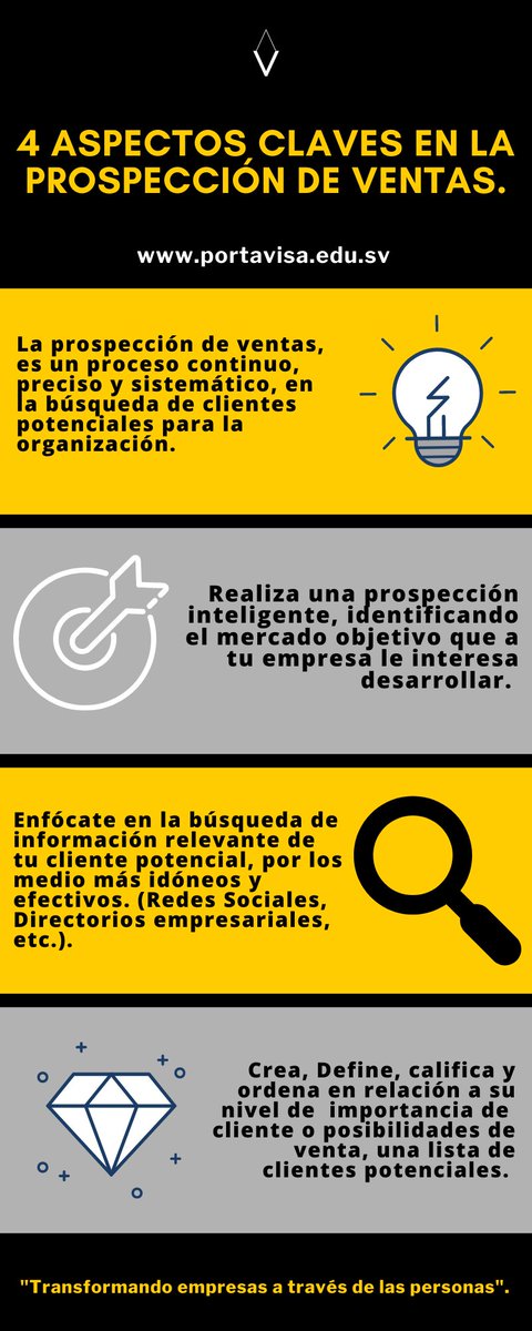 portavisa's tweet photo. Aspectos a considerar en la prospección de ventas.
.
.
.
#prospectar
#ventas
#portavisa https://t.co/9y0Pck6En1