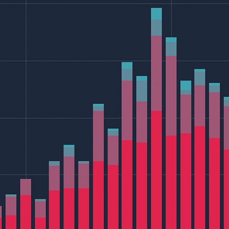 En <a href="/lin3s/">LIN3S</a> estamos buscando una persona para unirse a nuestro área de datos.

Te ofrecemos una oportunidad increíble para desarrollar tu carrera profesional con los mejores compañeros y los mejores clientes.

¿Te apasionan los datos?
¿Te animas?

lin3s.com/unete/senior-d…