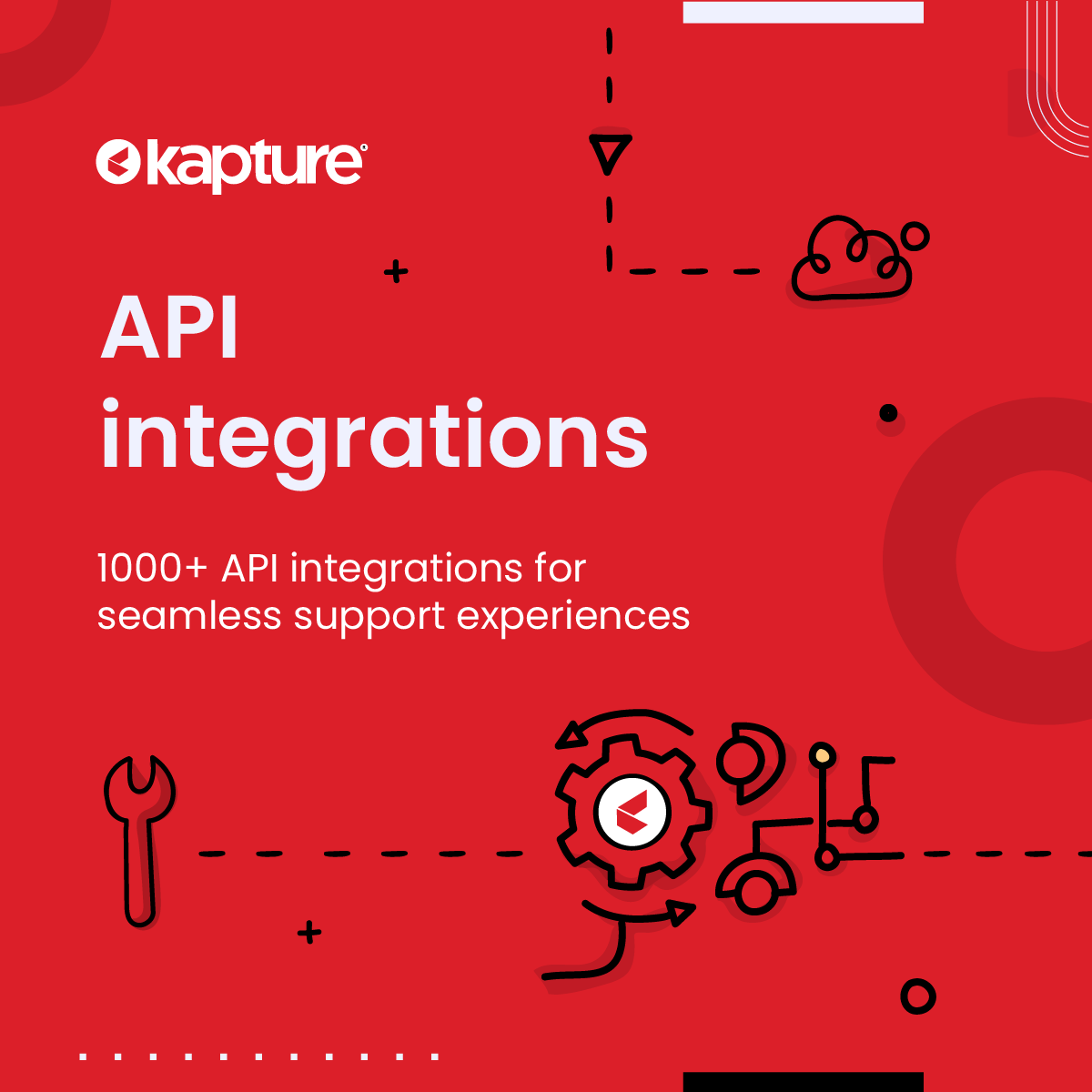 KaptureCX's tweet image. Integrate Kapture’s helpdesk system with other applications that you currently use to facilitate delightful customer experiences round the clock.
#api #apintegration #helpdesk #customerexperience #crmintegration
