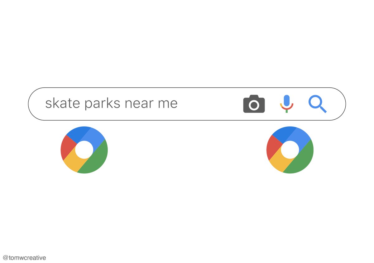 tomwcreative's tweet image. Advertise #SKATEBOARDS @OneMinuteBriefs @Google @googlemaps