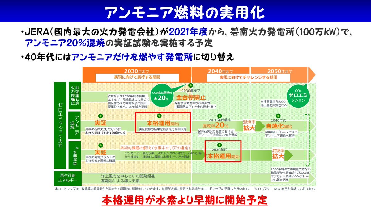 関連 銘柄 アンモニア アンモニア銘柄はこの2社！「アンモニア」がなぜ注目されているのか？関連銘柄24社とおすすめの2社を紹介！｜30代社内SEのセミリタイアまでの軌跡