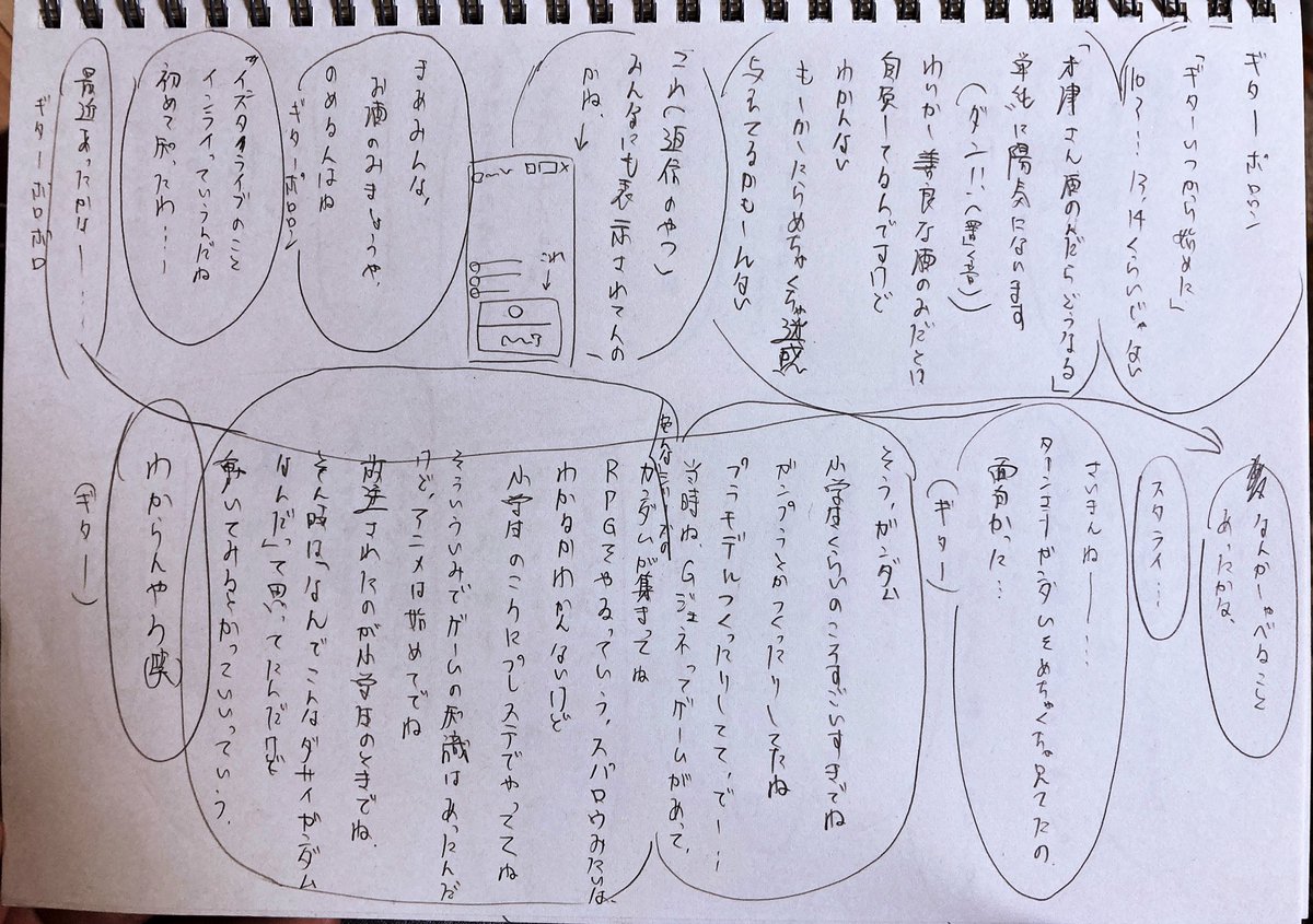 ヨネヅさんインスタライブ荒メモ①
(大体こういうことを言ってらしたなあという自分用のメモです) 