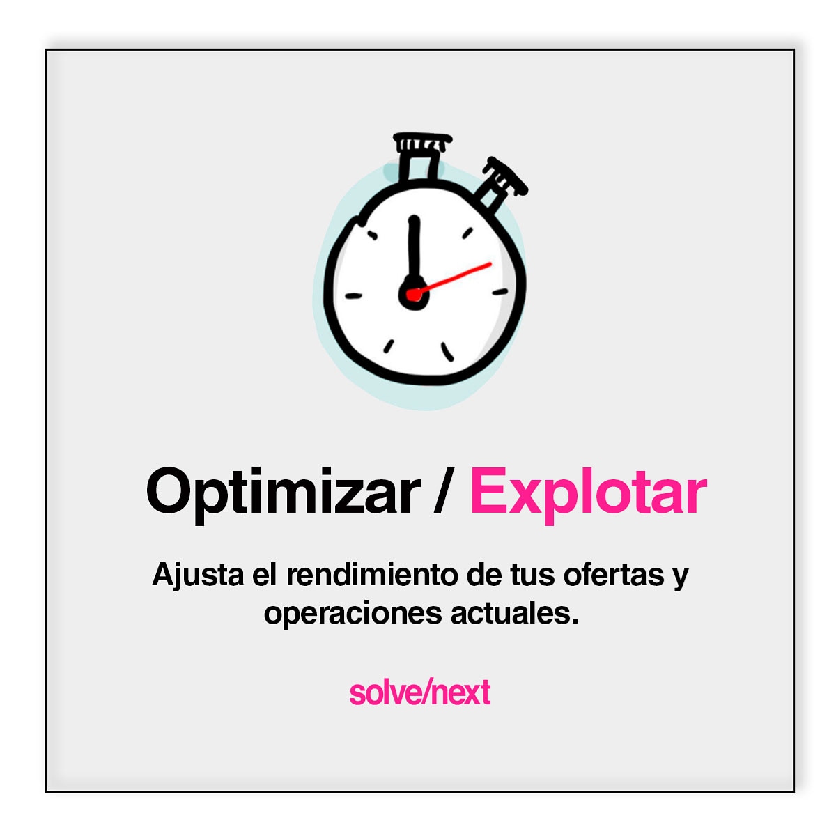 Disminuye así la fricción y aumenta los márgenes. #optimizacion #innovacion