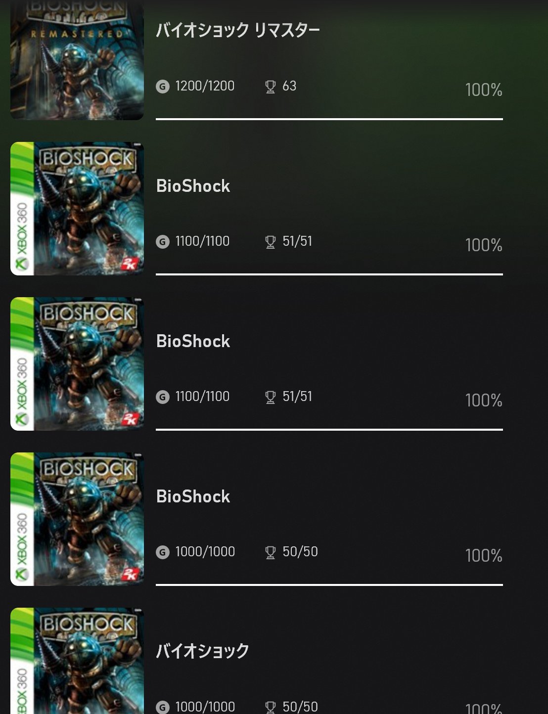 無いものねだり Xbox版bioshockの全5バージョンで実績コンプ ふつうのプレイヤーはこんなアホなことはしません やるのは特殊な人種だけ バイオショック 本当に面白かった ネタバレサイトや考察サイトを色々見てみよう 2やinfiniteも近いうちに