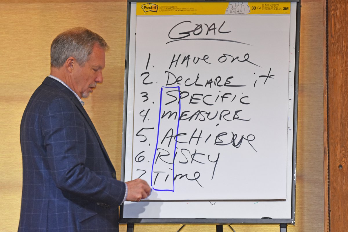 FocusMarines's tweet photo. A vital part of the FOCUS Course curriculum is the development of a SMART Goal.

We challenge you to create your own SMART Goal for the week!
Make it specific, measurable, achievable, a bit risky/challenging and time- sensitive. 

And....GO! https://t.co/NxeI602WZ3