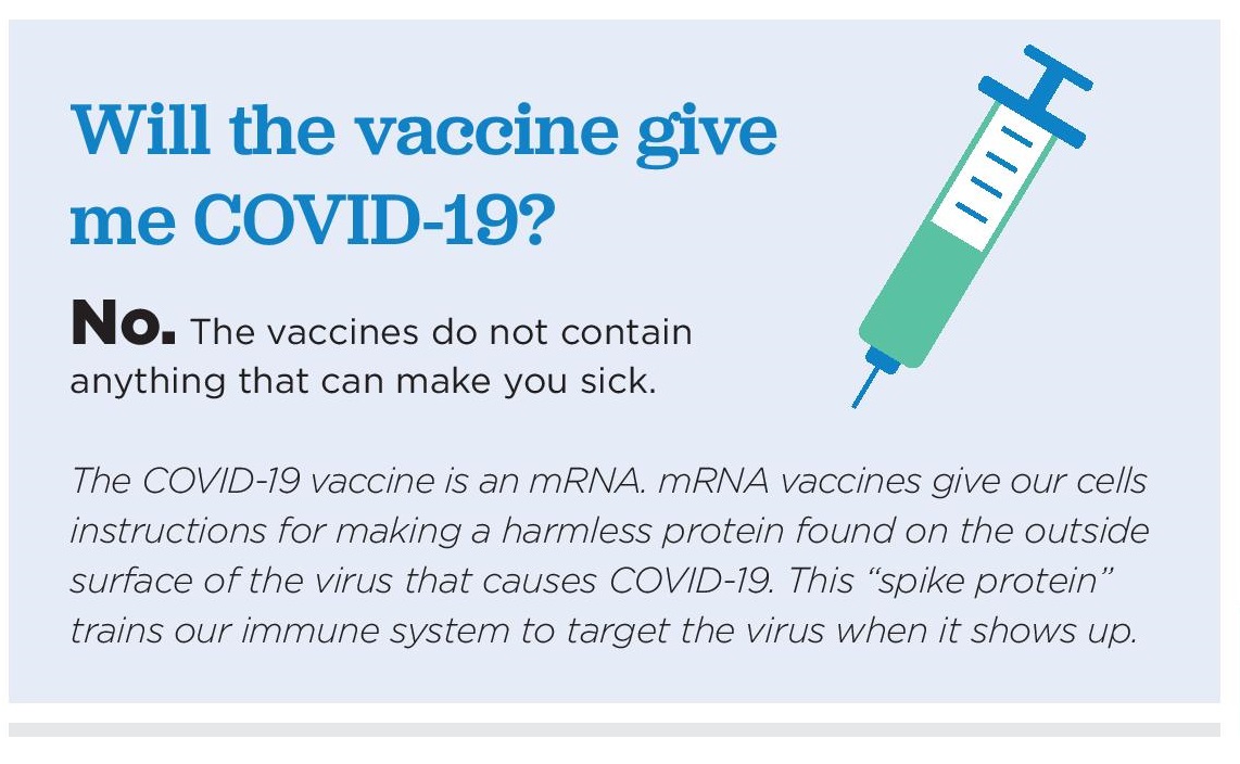 #CTVaxFacts Will the vaccine give me COVID-19? No. The vaccines do not contain anything that can make you sick.  The COVID-19 vaccine is an mRNA. mRNA vaccines give our cells instructions for making a harmless protein found on the outside surface of the virus that causes COVID-19