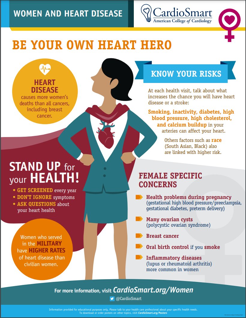 #HeartDisease is a leading cause of mortality in women (1 in 5 deaths in 2017). Therefore, this #NationalHeartMonth, lets bring awareness to how CVD affects #womenshearts

When we care for #womenshearts, we care for #ourhearts

#WomenandCVD #healthiertogether #genderdisparities