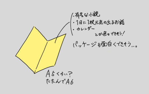 ティッシュみたいにシュッって取り出して読める小説があったら楽しいな〜という絵を描いた 