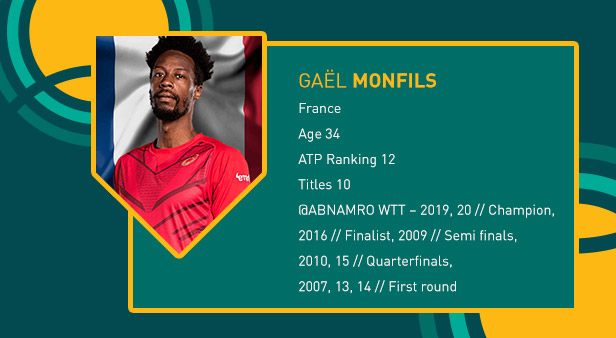 ABN AMRO Open (@abnamroopen) on Twitter photo 7 days to go ⏭ until <a href="/Gael_Monfils/">Gael Monfils</a>, returns to Rotterdam chasing a record third championship in a row at the ABN AMRO World Tennis Tournament! 7 days to go ⏭ until <a href="/Gael_Monfils/">Gael Monfils</a>, returns to Rotterdam chasing a record third championship in a row at the ABN AMRO World Tennis Tournament!