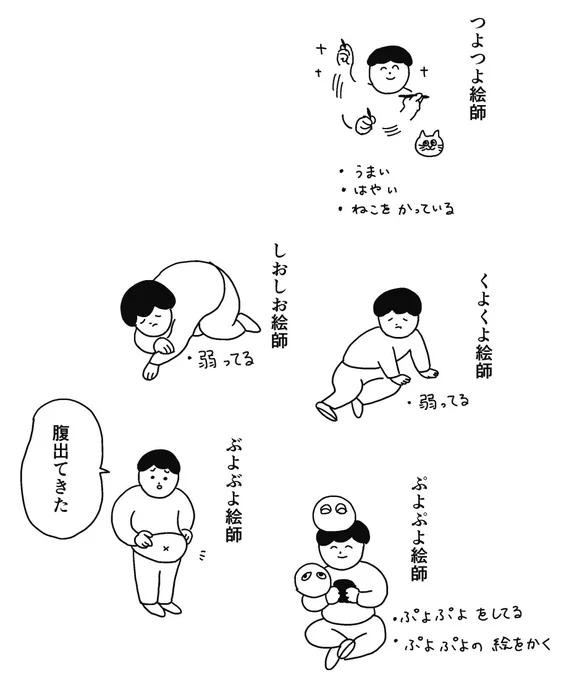 つよつよ絵師や、その他の絵師 