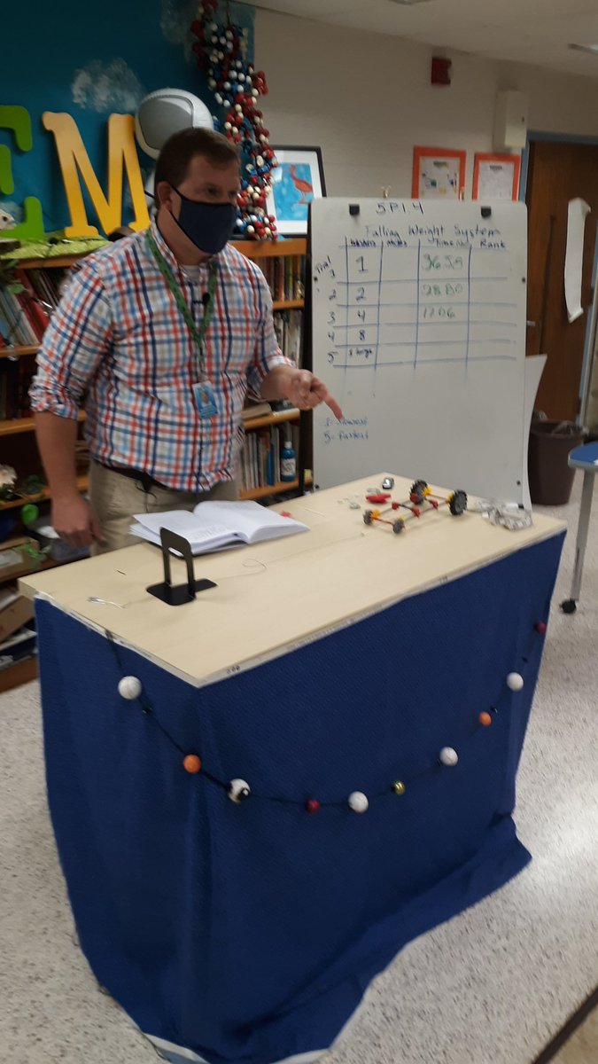 WSFCS_Science's tweet photo. 5th grade live model lesson with via MS Teams on #Sci5P1 #ForcesMotion are running this week for classrooms and Ss remote learning. #WeDoScienceWell @hotpottsscience @MrDscience @wsfcs https://t.co/jTxohc1WDU