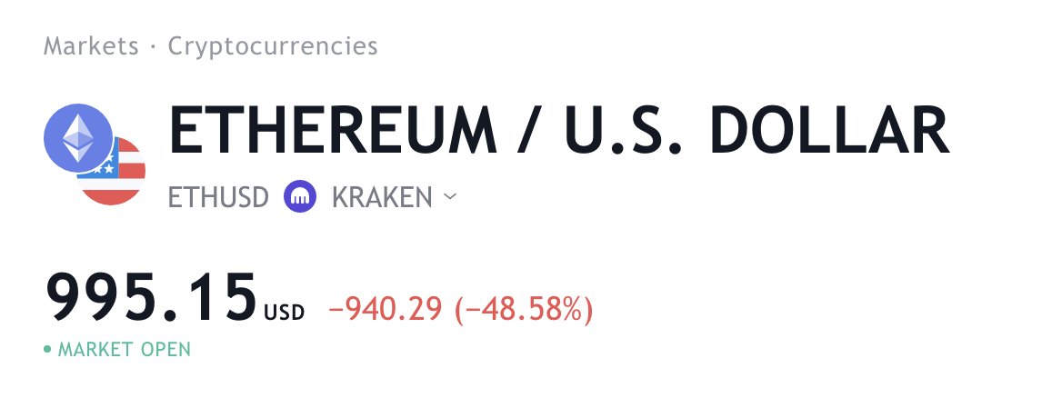 Dark Markets Austria