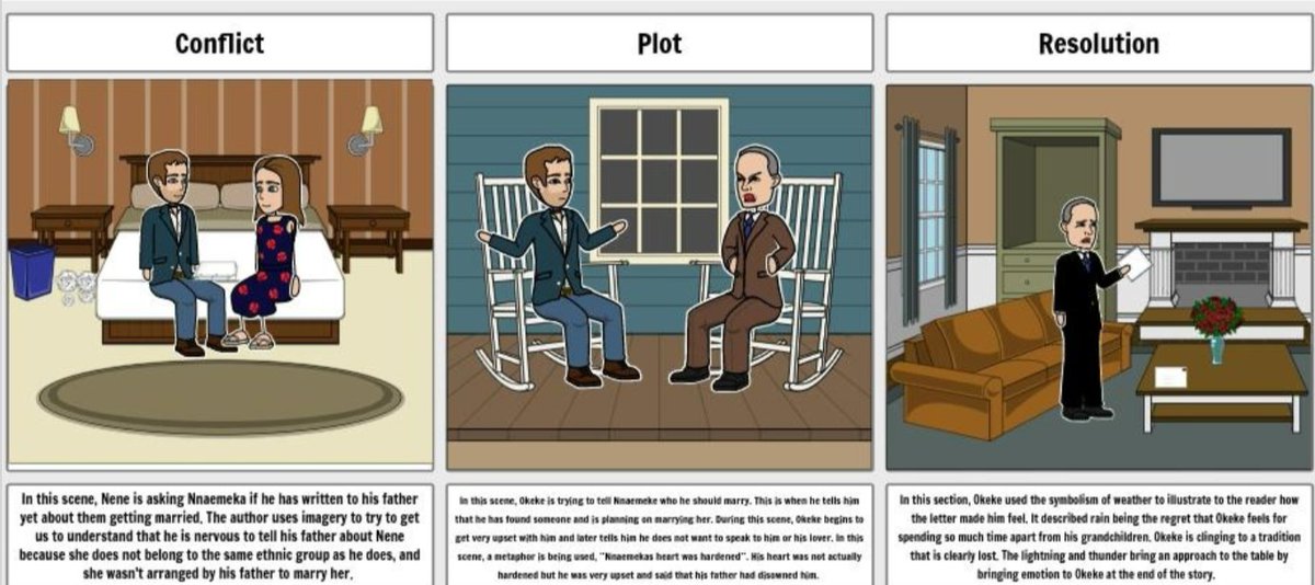 LamTeachTings's tweet image. Students used 
@StoryboardThat
 to show their understanding of literary concepts! #ChathamDigitalLearning #DLDay2021