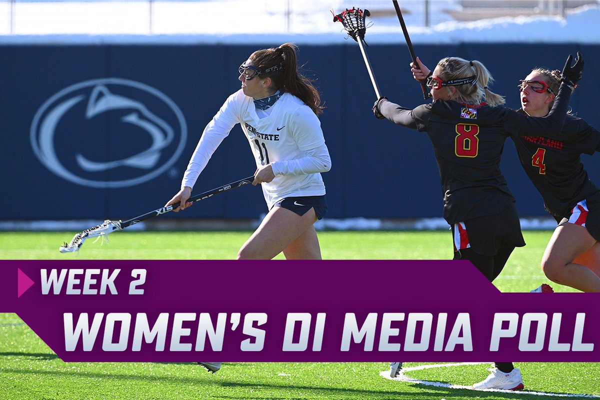 ILWomen (@ilwomen) on Twitter photo .<a href="/uncwlax/">UNC Women's Lacrosse</a> leads, <a href="/CuseWLAX/">Syracuse Women's Lacrosse</a> jumps, <a href="/PennStateWLAX/">Penn State Women’s Lacrosse</a> soars & <a href="/OhioStateWLAX/">Ohio State Women’s LAX</a> enters.
1. <a href="/uncwlax/">UNC Women's Lacrosse</a>
2. <a href="/CuseWLAX/">Syracuse Women's Lacrosse</a>
3. <a href="/NULax/">Northwestern Lax</a>
4. <a href="/NDWomensLax/">Notre Dame Women’s Lacrosse</a>
T-5. <a href="/StonyBrookWLAX/">Stony Brook Women's Lacrosse</a> <a href="/GatorsLAX/">Gators Lacrosse</a>
Full ILWomen Div. I Media Poll: insidelacrosse.com/article/women-… .<a href="/uncwlax/">UNC Women's Lacrosse</a> leads, <a href="/CuseWLAX/">Syracuse Women's Lacrosse</a> jumps, <a href="/PennStateWLAX/">Penn State Women’s Lacrosse</a> soars & <a href="/OhioStateWLAX/">Ohio State Women’s LAX</a> enters.
1. <a href="/uncwlax/">UNC Women's Lacrosse</a>
2. <a href="/CuseWLAX/">Syracuse Women's Lacrosse</a>
3. <a href="/NULax/">Northwestern Lax</a>
4. <a href="/NDWomensLax/">Notre Dame Women’s Lacrosse</a>
T-5. <a href="/StonyBrookWLAX/">Stony Brook Women's Lacrosse</a> <a href="/GatorsLAX/">Gators Lacrosse</a>
Full ILWomen Div. I Media Poll: insidelacrosse.com/article/women-…