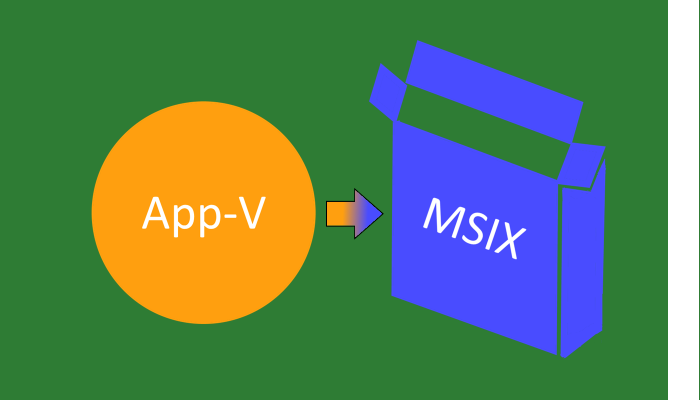 TimothyMangan's tweet photo. Improved scripting for automating a conversion from #AppV to #MSIX using the Microsoft MSIX Packaging Tool. https://t.co/aVo4s2AgI8 https://t.co/pqBjSYR1K3