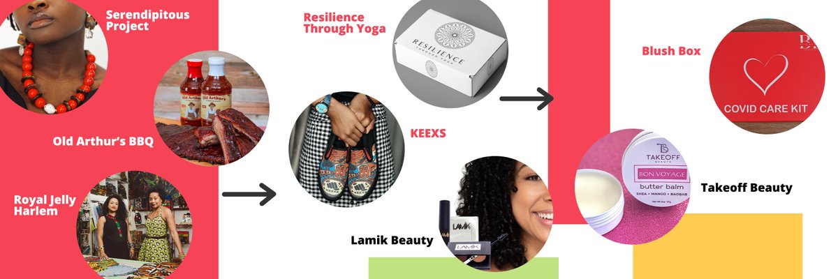 Black-Owned Business Week launches today! We've got shows from <a href="/donlemon/">mn(elonqatx)</a>, <a href="/adore_adorn/">Adore Adorn</a>, <a href="/STUZOCLOTHING/">STUZOCLOTHING</a>, and more! Show our talkshoplive seller community some love by replying the #BlackBusiness you're most excited to live chat with! 🤎 
 Check it out: talkshop.live/featured/black…