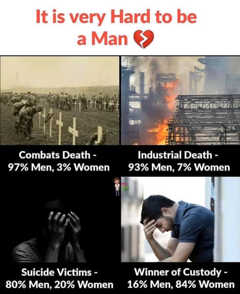 HemantP57063386's tweet photo. @RomilGu37410023 @J_MensRights hardly anyone will speak up on men's mental health, everyone is busy spreading &amp; preaching #Feminism. #Men too have feelings and get hurt by #AntiMale Treatments &amp; Judgments, @PMOIndia @HMOIndia @VPSecretariat  @UNHumanRights @UNinIndia it's time to address #MaleIssues @ANI https://t.co/ee63xWk0RL