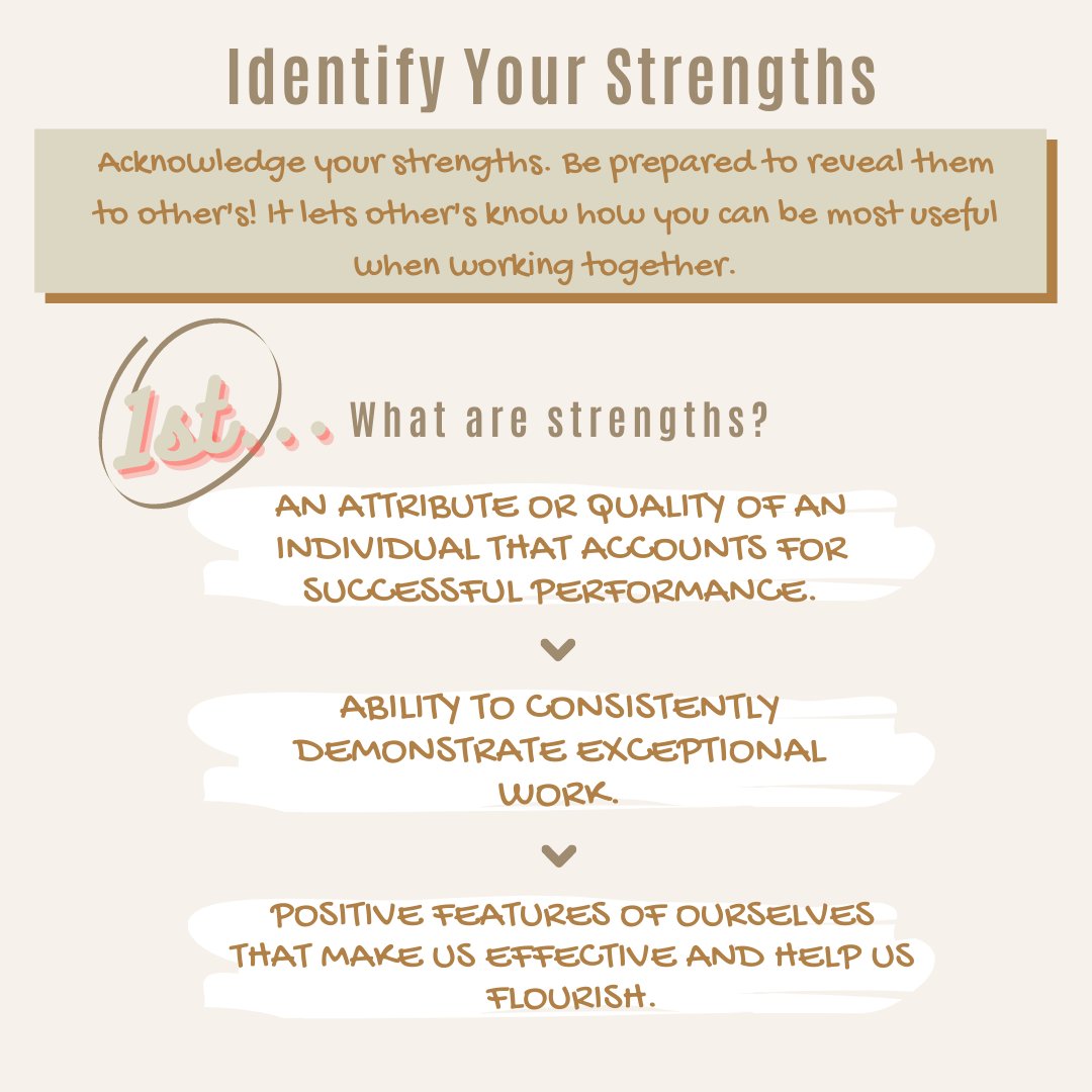WKULeadership's tweet photo. Let's Talk About Strengths In The Leadership Process!
* Discover your strengths when you concentrate on your positive attributes & times when you feel inspirited!
* What are your strengths??
Tag us in a comment & share your strengths!πͺ#leadership #strengths #wku #orglead https://t.co/b5yjcJO1Us