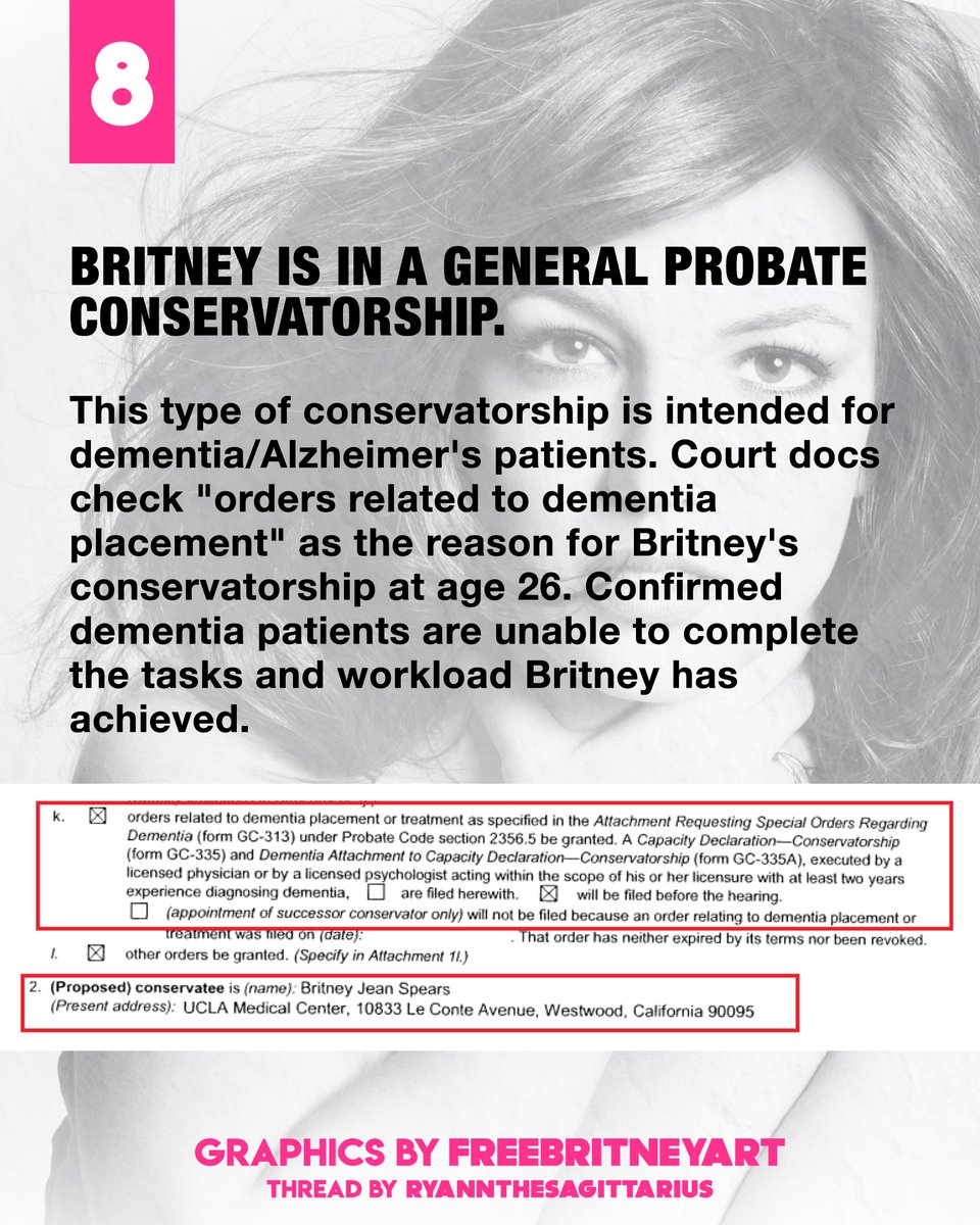 8. Britney is in a general probate conservatorship.  #FreeBritney   #EndTheConservatorship