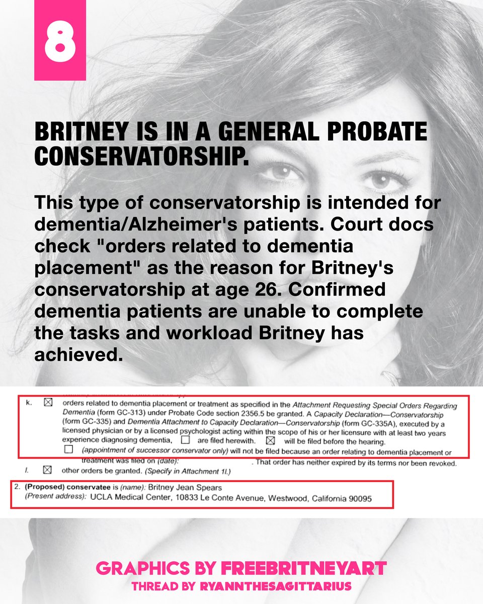 8. Britney is in a general probate conservatorship. #FreeBritney  #EndTheConservatorship