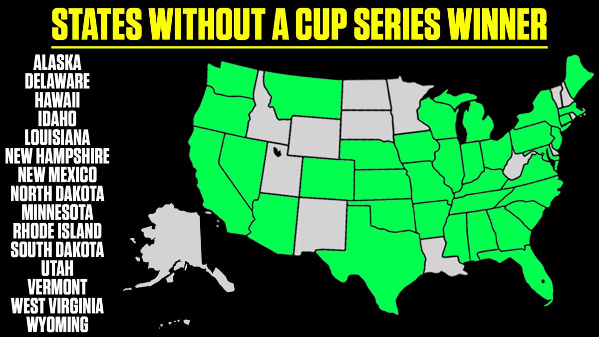 Does your state have a race-winning driver in the @NASCAR Cup Series?
Christopher Bell's win is the first for Oklahoma. No driver from Sunday's race is from any of the 15 states without a win. https://t.co/3ZzTBl88i8