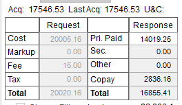 $691.12 loss thanks <a href="/ExpressScripts/">Express Scripts Pharmacy Benefit Services</a>