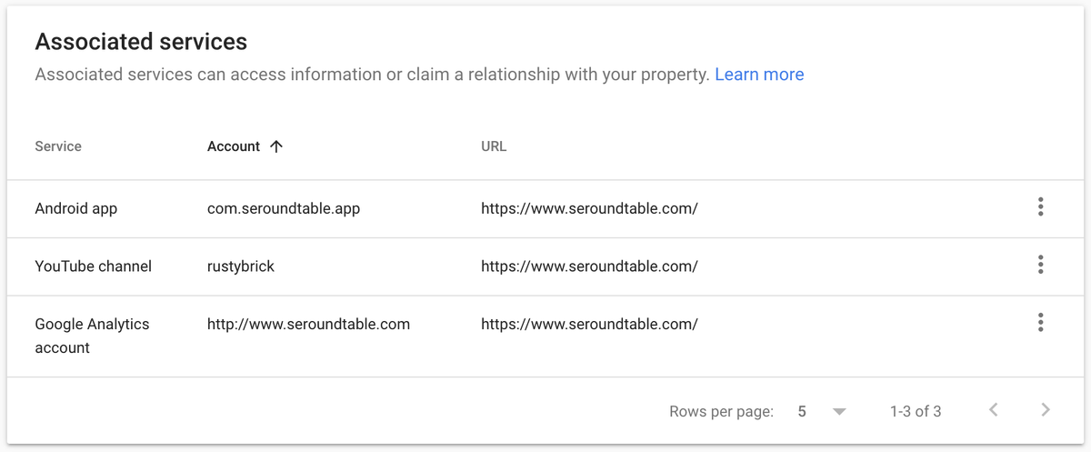 rustybrick's tweet photo. ICYMI: Google Search Console associations enhanced. You can link your Analytics, Ads, YouTube, Google Play, Actions and Chrome store to Search Console https://t.co/sH2aMDIByU https://t.co/pNjt60W5fJ