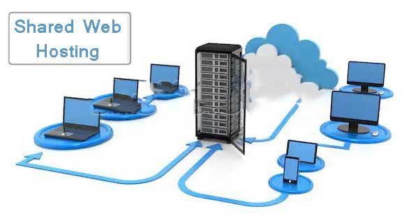 cloudnetvox's tweet image. Super fast hosting for your business, come on, hit the link: cloudnetvox.com 😊 #cloudnetvox #webdesign #design #website #webdevelopment  #websitedesign #webdeveloper #web #ui #ux #html #socialmedia #uidesign #socialmediamarketing #css #wordpress #designer  #coding