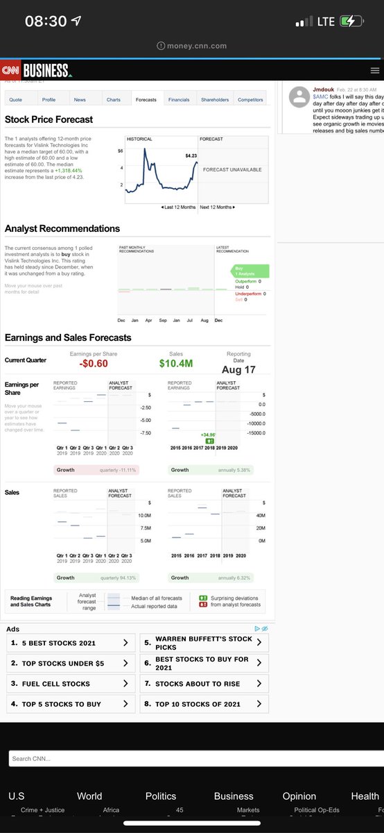 CELM98's tweet photo. Is $VISL really projected $60 (LT)  @pjmatlock @ripster47 @DipDeity #atlas https://t.co/fmucbPmkAy
