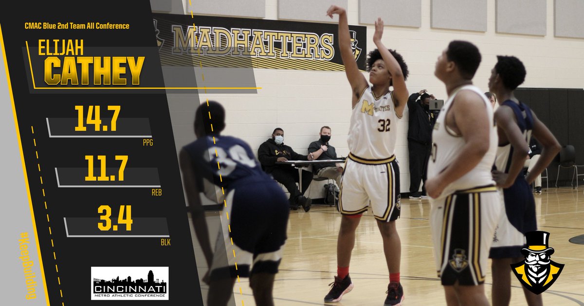 Oyler Athletics tweet media