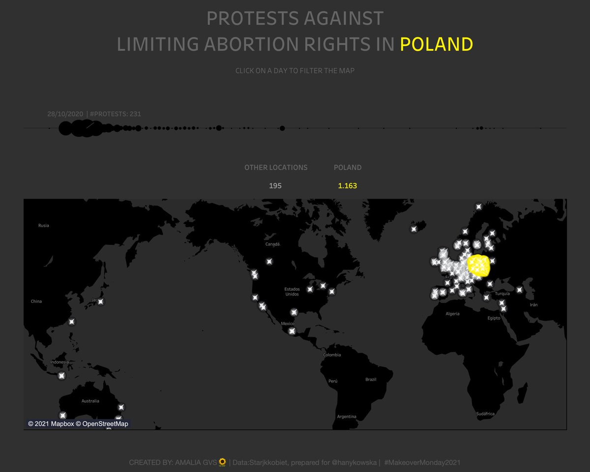 #MakeoverMonday 2021 week 8 : Protests Against Limiting Abortion Rights in Poland.

LINK: public.tableau.com/profile/amalia…
