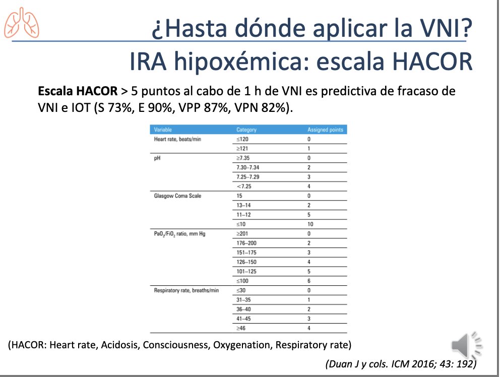 ¿Hasta cuando aplicar la VNI en IRA? Decisión realmente importante y con un gran condicionante pronóstico. En #AvancesVM #SoMe4MV
Esencial la selección del caso, el aplicar una ventilación de alta calidad y monitorización adecuada.