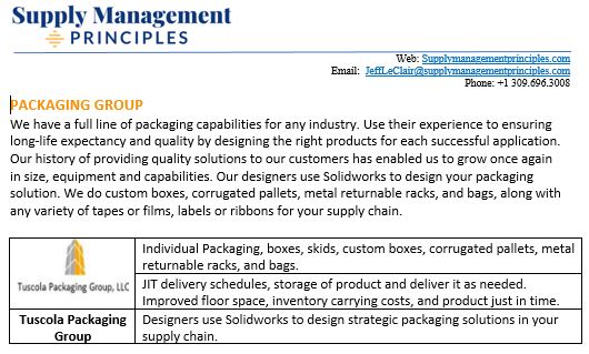 Jeff LeClair @ Supply Management Principles (@smpleclairjl) on Twitter photo 