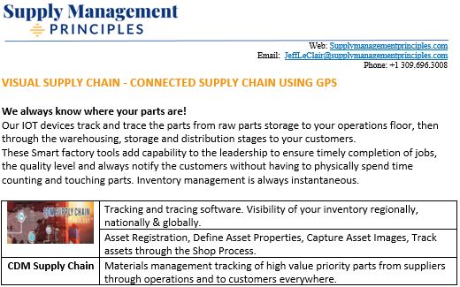 Jeff LeClair @ Supply Management Principles (@smpleclairjl) on Twitter photo 