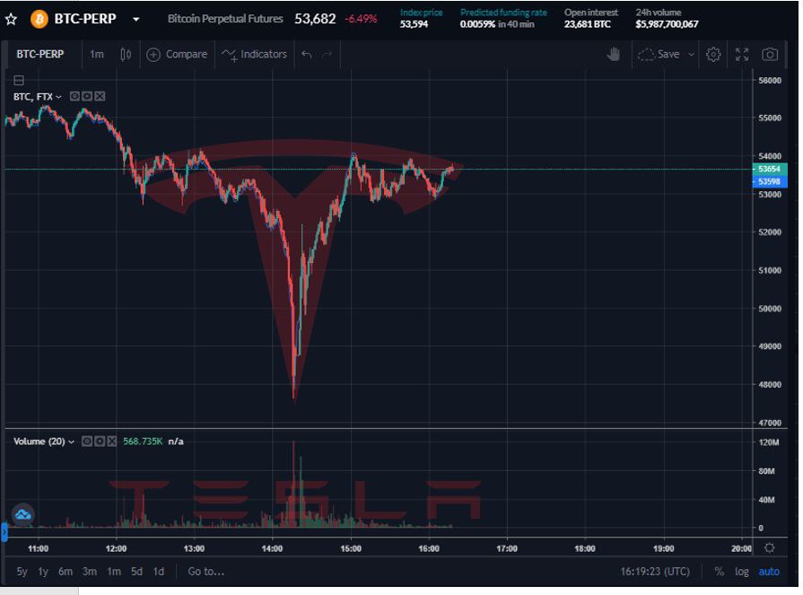 LilMoonLambo tweet media