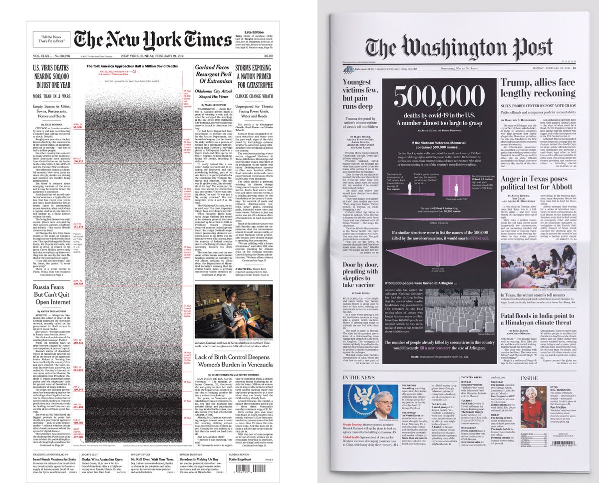 Dos infografías en portada, dos maneras muy diferentes de informar del hito de las 500K muertes por COVID en EEUU. ¿Se debe/puede "humanizar" estos datos? ¿Cómo hacer comprender la magnitud de un número tan descomunal? ¿Es la del <a href="/nytgraphics/">NYT Graphics</a> una "infogra-fría" (personas=puntos)?
