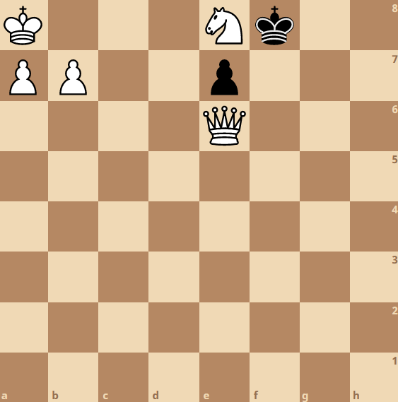 DiegoSebGonz's tweet photo. white plays and mate in 2 moves!
#Chess #chesschamps #problem #problemSolving https://t.co/iI6vjTr4zJ