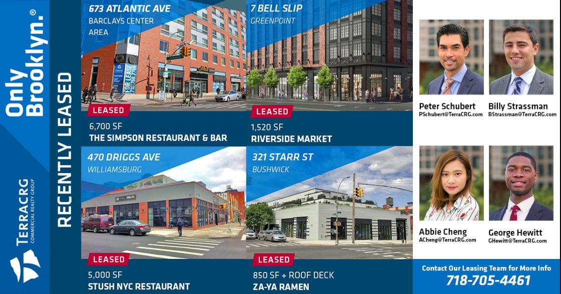 TerraCRG's tweet photo. Our leasing team never stops. 1 month, 4 leases in 4 different neighborhoods...make us optimistic about Brooklyn's recovery and new investment opportunities in the future.
#onlybrooklyn #terracrg #RealEstate #lease #neverstops https://t.co/1KVYx7mfNi