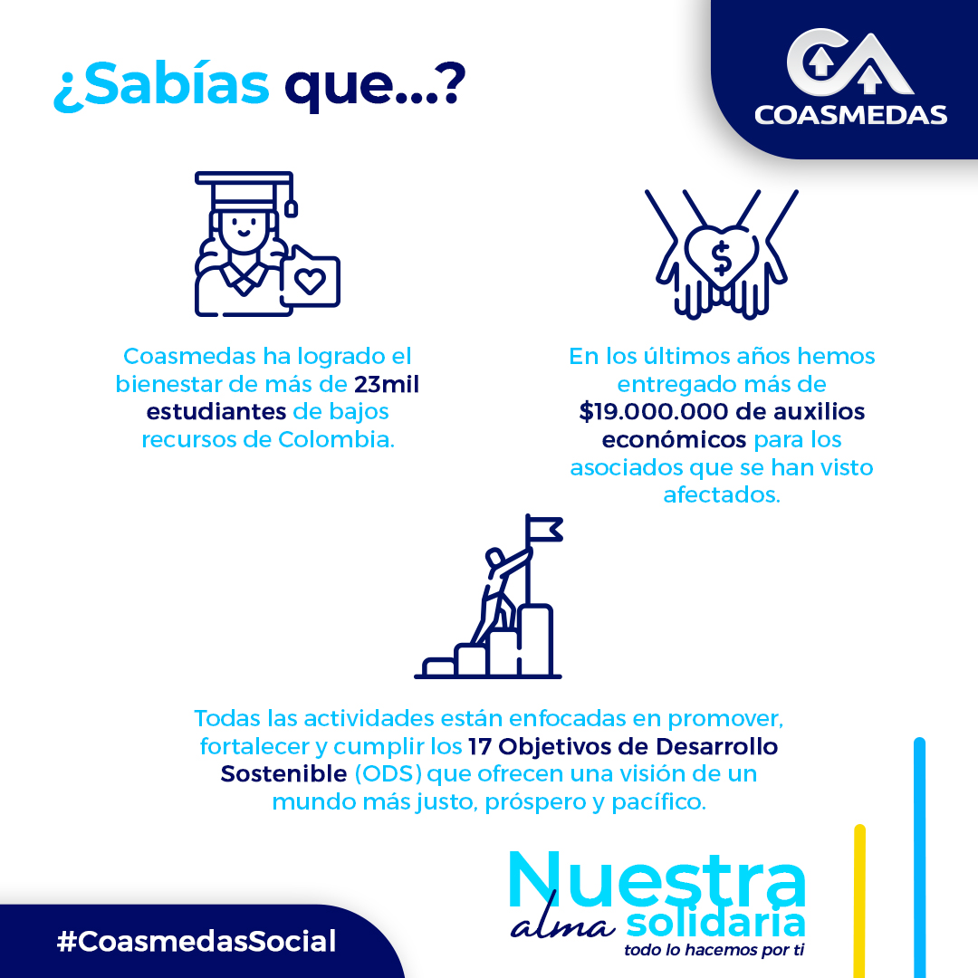 Coasmedas's tweet photo. Tu desarrollo integral es nuestra prioridad. Conoce algunos de nuestros esfuerzos por ofrecerte lo que necesitas. Aquí encuentras parte de nuestra gestión #CoasmedasSocial https://t.co/JGqcihzeyT