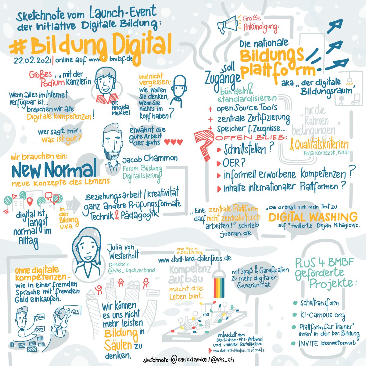 Karl Damke (@karlcdamke) on Twitter photo Heute Auftakt der Initiative #DigitaleBildung - viel 🧡für die #vhs und <a href="/vhs_dachverband/">Deutscher Volkshochschul-Verband (DVV)</a>, engagiertes Podium u.a. mit <a href="/ChammonJacob/">Jacob Chammon</a> und @JvWesterholt und viele offene Fragen zur angekündigten nationalen Bildungsplattform. Hier meine #sketchnotes <a href="/vhs_sh/">VHS in SH</a> @BMBF_Bund Heute Auftakt der Initiative #DigitaleBildung - viel 🧡für die #vhs und <a href="/vhs_dachverband/">Deutscher Volkshochschul-Verband (DVV)</a>, engagiertes Podium u.a. mit <a href="/ChammonJacob/">Jacob Chammon</a> und @JvWesterholt und viele offene Fragen zur angekündigten nationalen Bildungsplattform. Hier meine #sketchnotes <a href="/vhs_sh/">VHS in SH</a> @BMBF_Bund