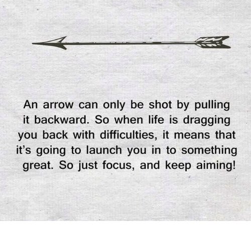 CONTENTTWEETS2's tweet photo. Good Morning, #TwitterPals. Life has been dragging us down with Covid and bad weather, so just like the arrow example, focus and hold on. #KeepAiming https://t.co/XcvVYDigrJ