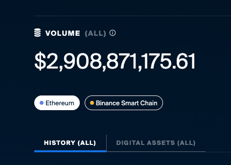 satoshski's tweet photo. $RENVM flirting with 3bills tv.
$REN $BTC #darknode https://t.co/At1jBX7TK6
