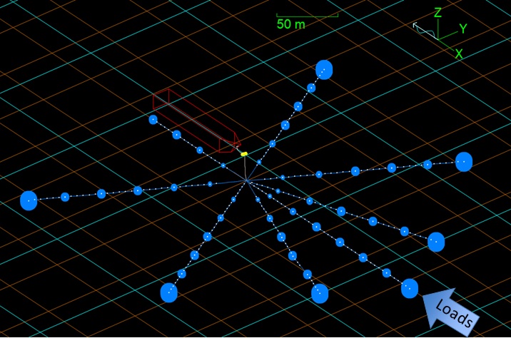 New paper, in collaboration with #Falmouth Harbour Commissioners! A modular and cost-effective concept for the #mooring system of floating watercrafts, including commercial vessels and offshore renewables.

Available for free within the next 50 days at:
authors.elsevier.com/a/1cdNp6nh6wTj6