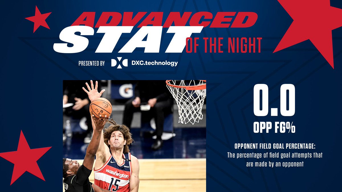 @WashWizards's photo on robin lopez