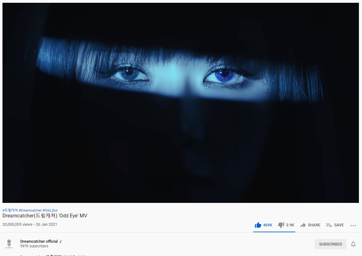 [🐸] <a href="/hf_dreamcatcher/">드림캐쳐 Dreamcatcher</a>
#Odd_Eye has reached 20M views on the official channel!! 🎉🎊✨ Good job Somnias! 👊😎

It's the 4th #Dreamcatcher music video to reach this milestone and the 2nd to do it in less than a month!!!!  

Let's keep going up up up! 🚀

#드림캐쳐
