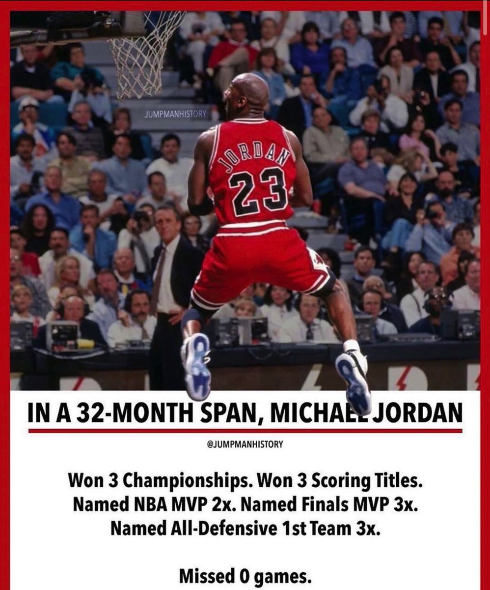 Michael Jordan...Unreal. 🤯🤯

(via <a href="/HistoryJumpman/">Jumpman History</a>)